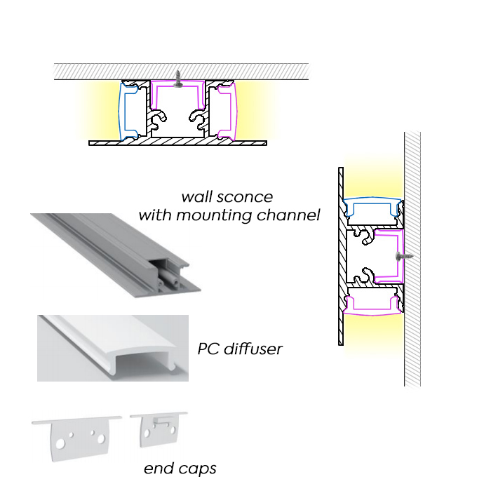 LED Channel For Wall For 10mm LED Strip Lights - Two Sides Illumination LED Channel For Wall For 10mm LED Strip Lights - Two Sides Illumination